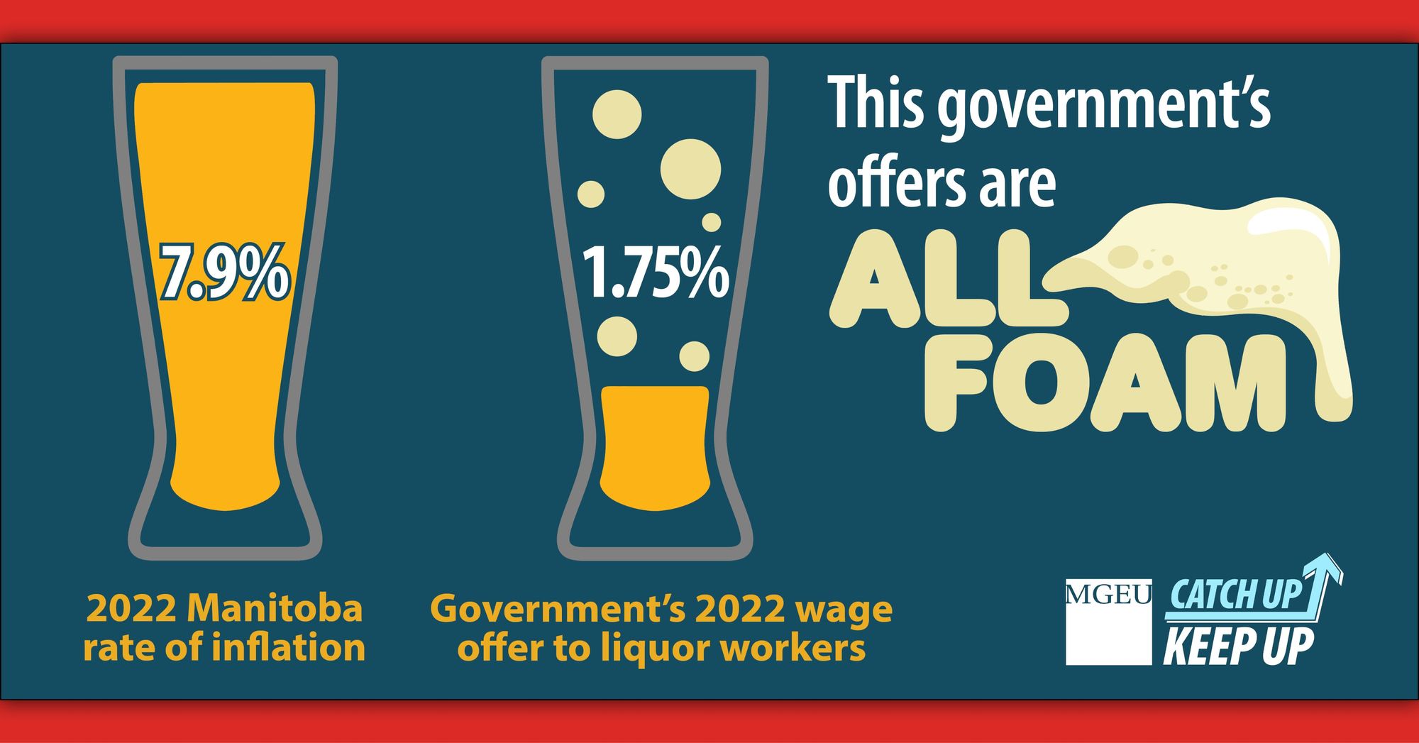 Manitoba Liquor Workers Defeated Government And Their Employer